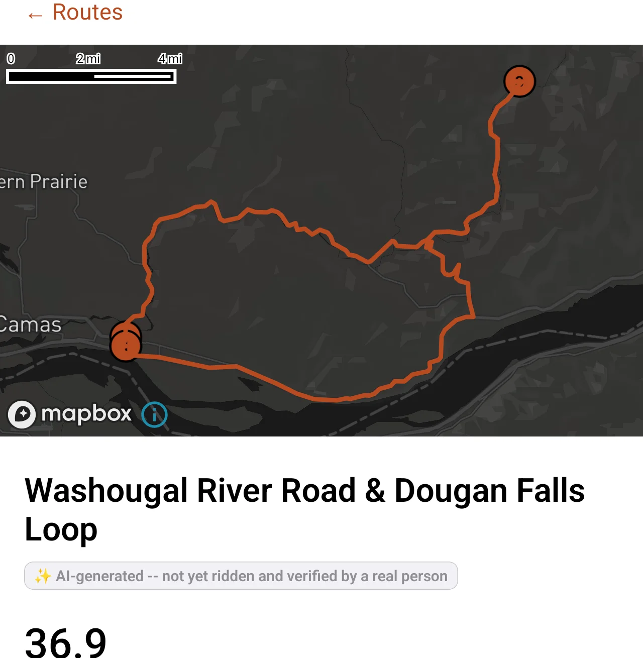 Route detail screen in 2 Wheels in Common for an AI-generated loop route, clearly labeled as AI-generated and not yet ridden and verified by a real person
